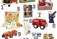 Growing Green: Sustainable Gifts for Kids