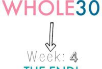 Whole30 Conquered The Final Week