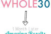 Whole30 Update No More Ulcerative Colitis Symptoms